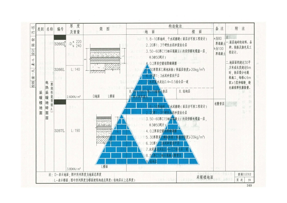 西南11J合订本_361-380.pdf_第3页