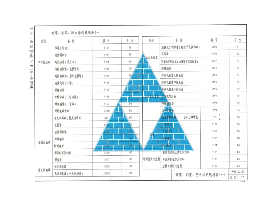 西南11J合订本_381-400.pdf_第1页