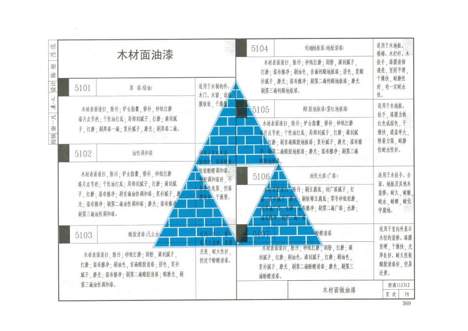 西南11J合订本_381-400.pdf_第3页