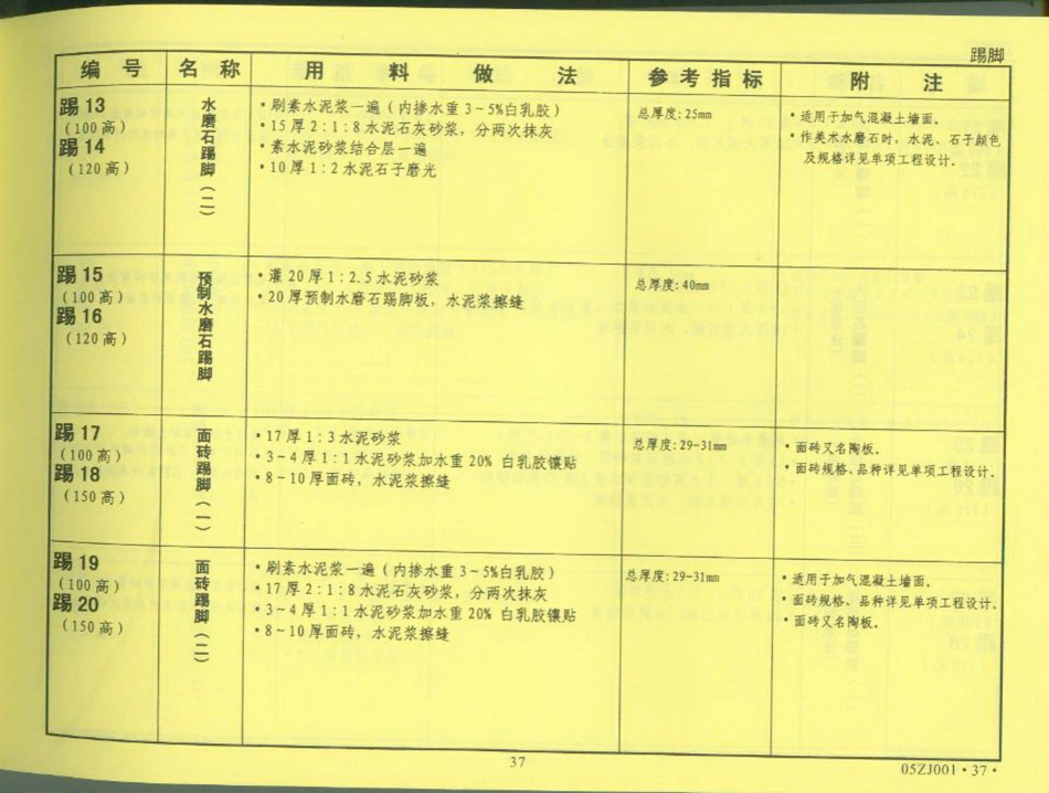 中南地区_建筑标准设计图集_合订本05ZJ系列_41-60.pdf_第1页
