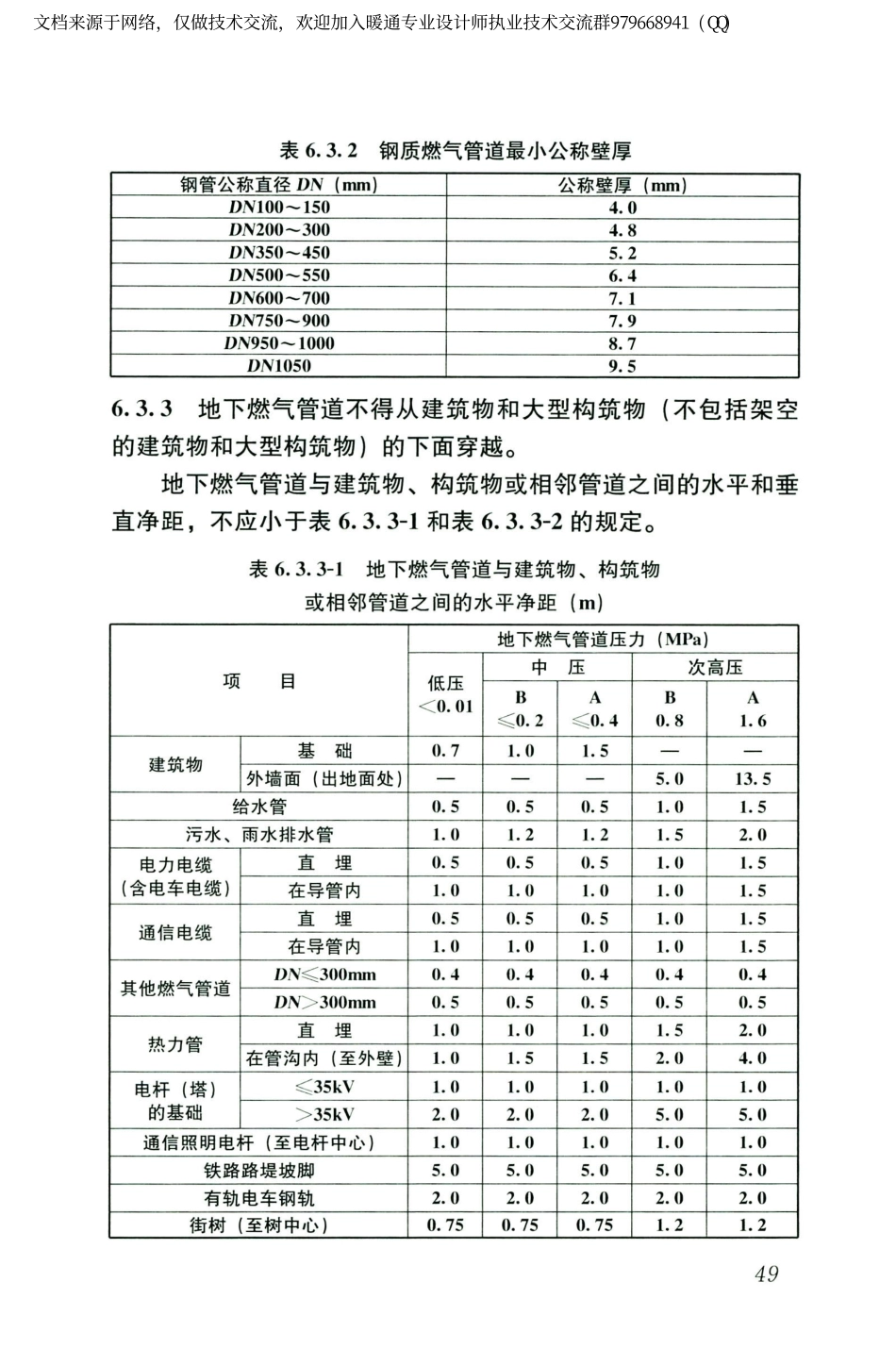 城镇燃气设计规范GB50028-2006（2020年版）_61-75.pdf_第1页