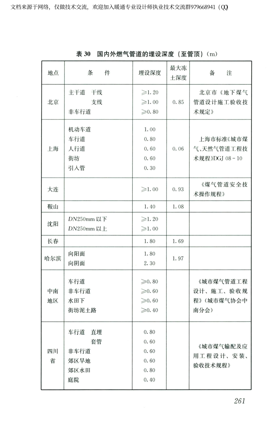 城镇燃气设计规范GB50028-2006（2020年版）_271-285.pdf_第2页