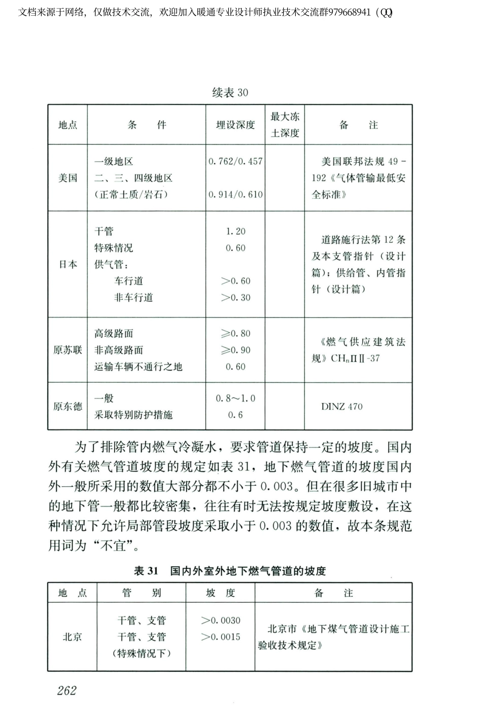 城镇燃气设计规范GB50028-2006（2020年版）_271-285.pdf_第3页