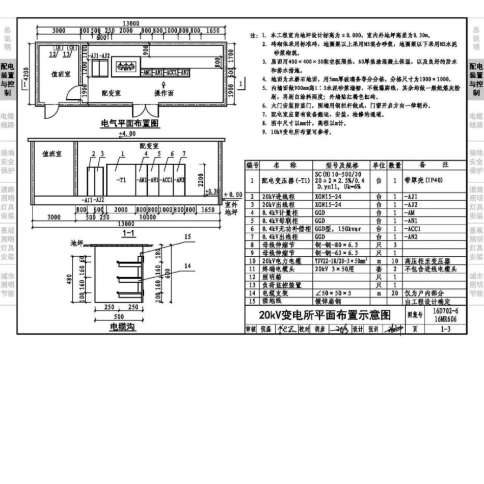 16D702-6_16MR606_城市照明设计与施工_13-18.pdf_第2页