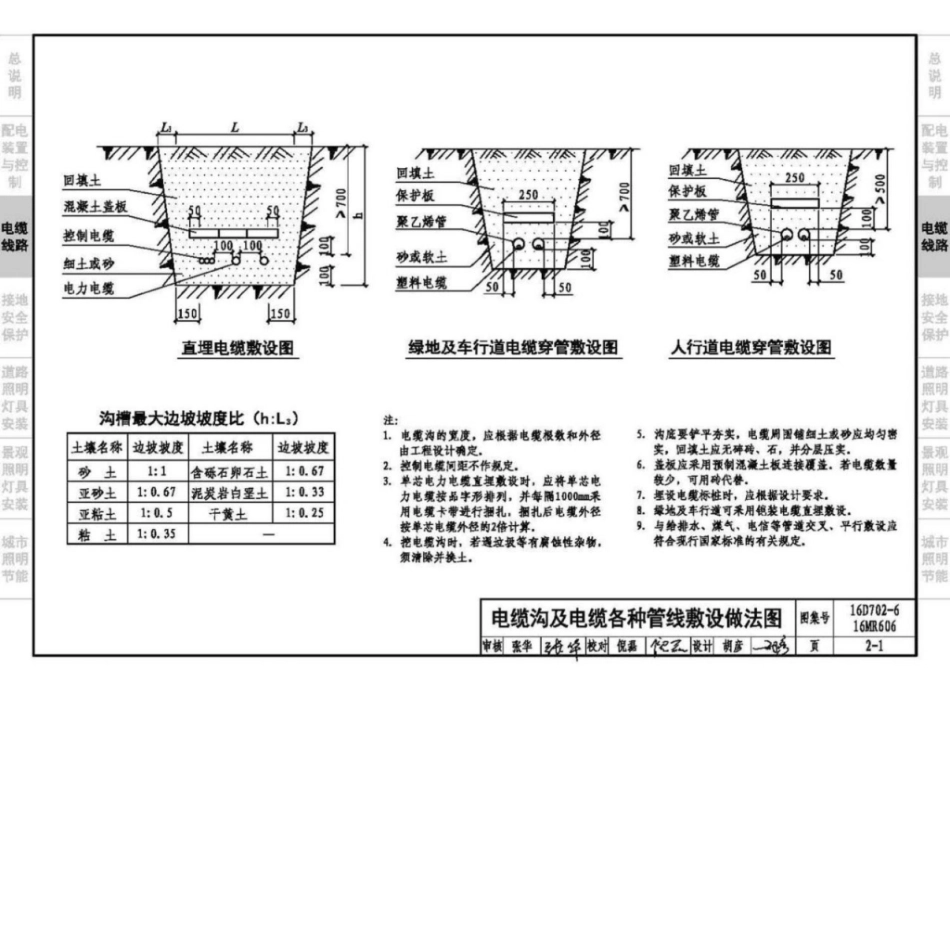 16D702-6_16MR606_城市照明设计与施工_19-24.pdf_第3页