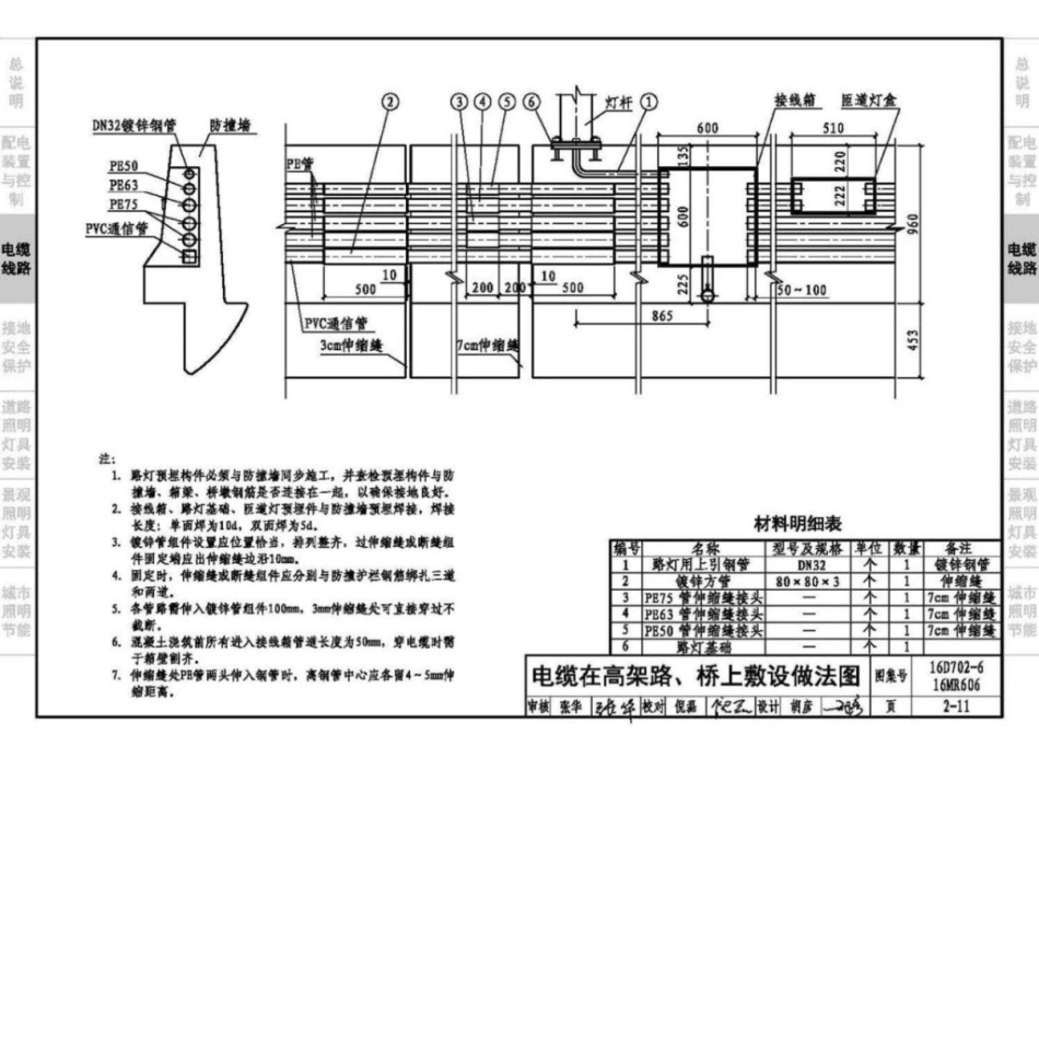 16D702-6_16MR606_城市照明设计与施工_31-36.pdf_第1页