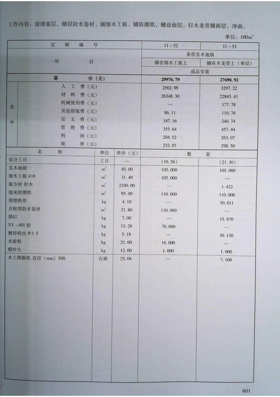 定额2016河南省房屋建筑与装饰工程预算定额2016（下册）_21-40.pdf_第1页