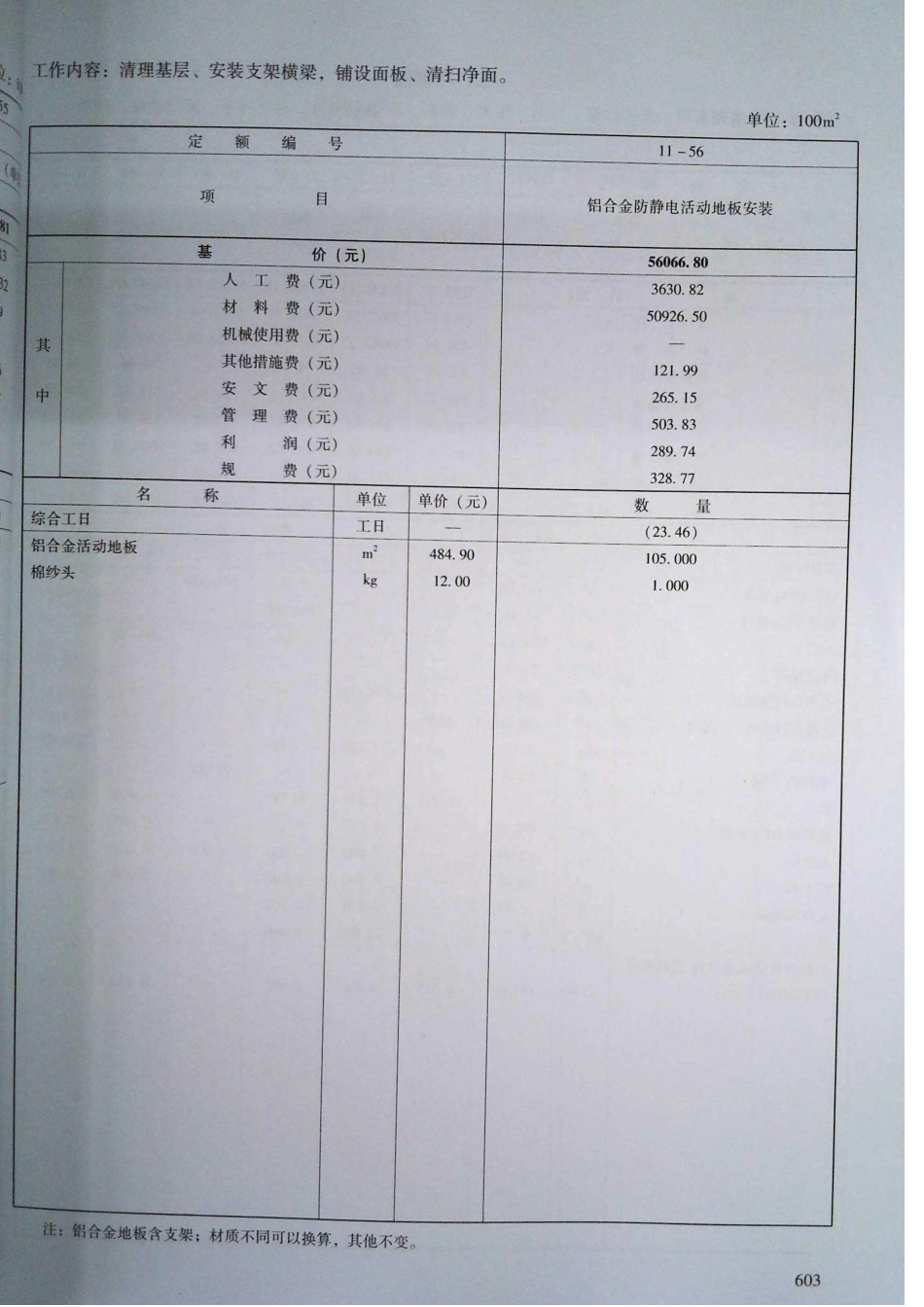 定额2016河南省房屋建筑与装饰工程预算定额2016（下册）_21-40.pdf_第3页