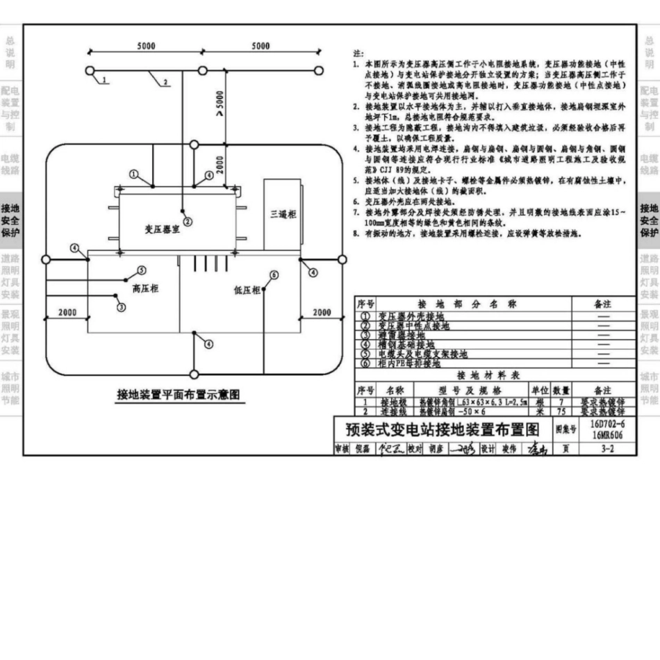 16D702-6_16MR606_城市照明设计与施工_43-48.pdf_第1页