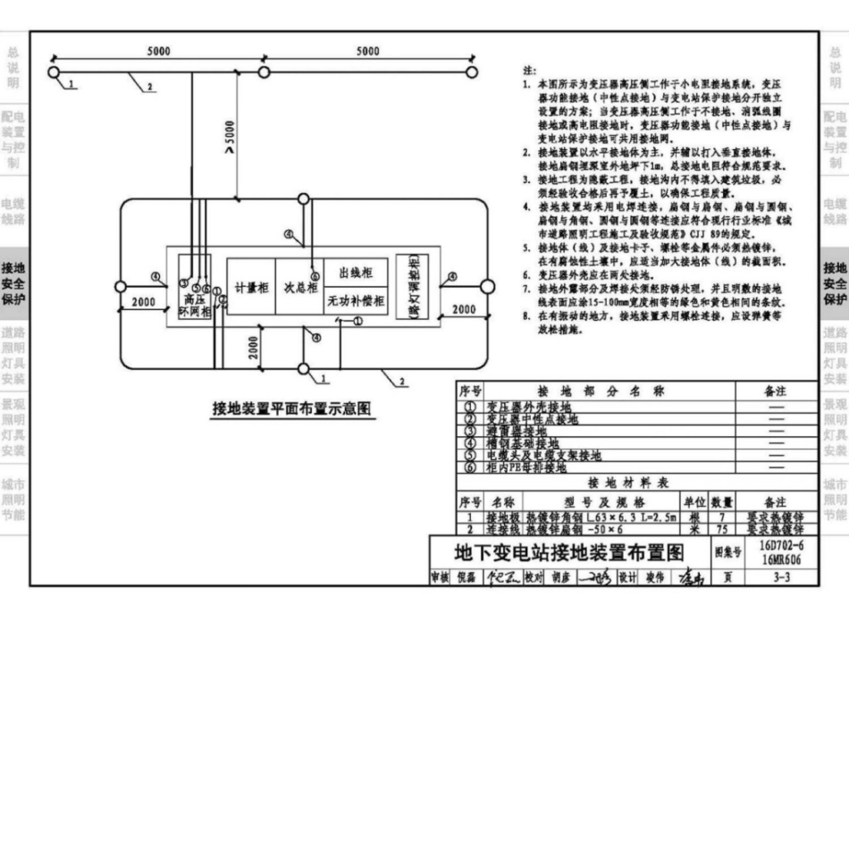 16D702-6_16MR606_城市照明设计与施工_43-48.pdf_第2页