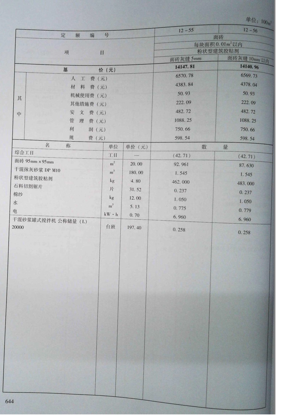 定额2016河南省房屋建筑与装饰工程预算定额2016（下册）_61-80.pdf_第2页