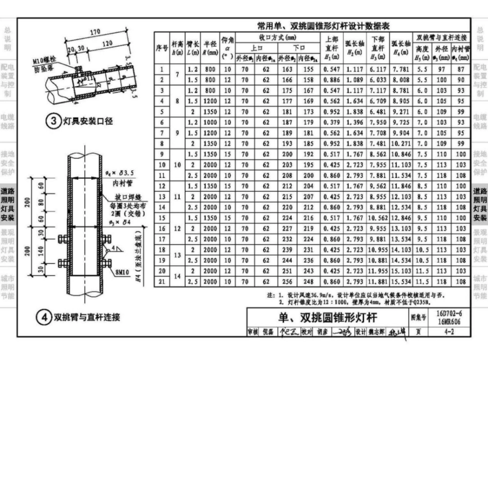 16D702-6_16MR606_城市照明设计与施工_55-60.pdf_第1页