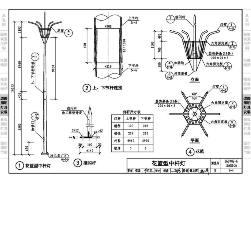16D702-6_16MR606_城市照明设计与施工_55-60.pdf_第3页