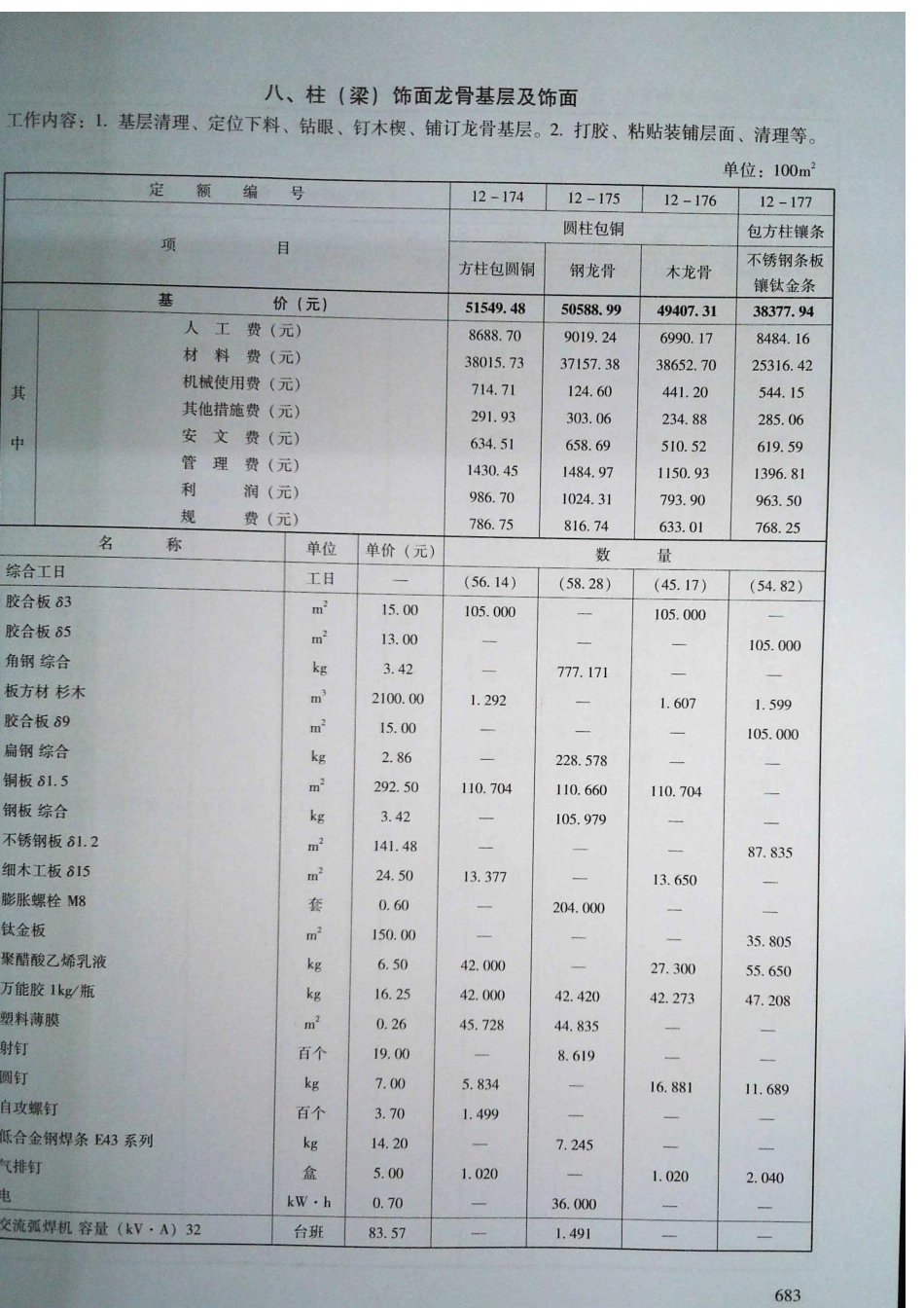 定额2016河南省房屋建筑与装饰工程预算定额2016（下册）_101-120.pdf_第1页