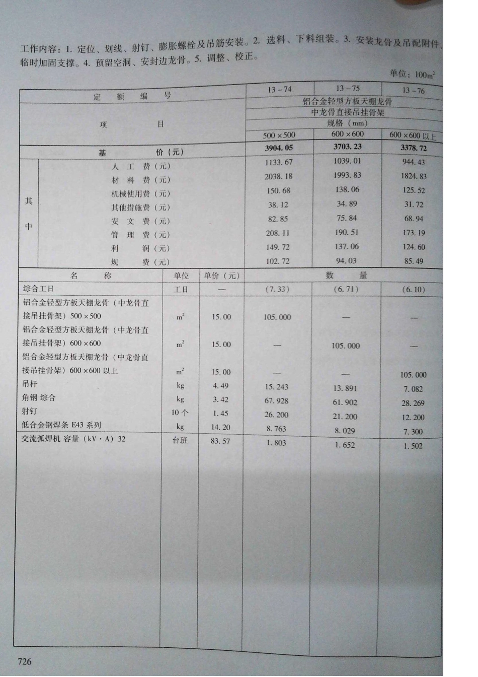 定额2016河南省房屋建筑与装饰工程预算定额2016（下册）_141-160.pdf_第2页