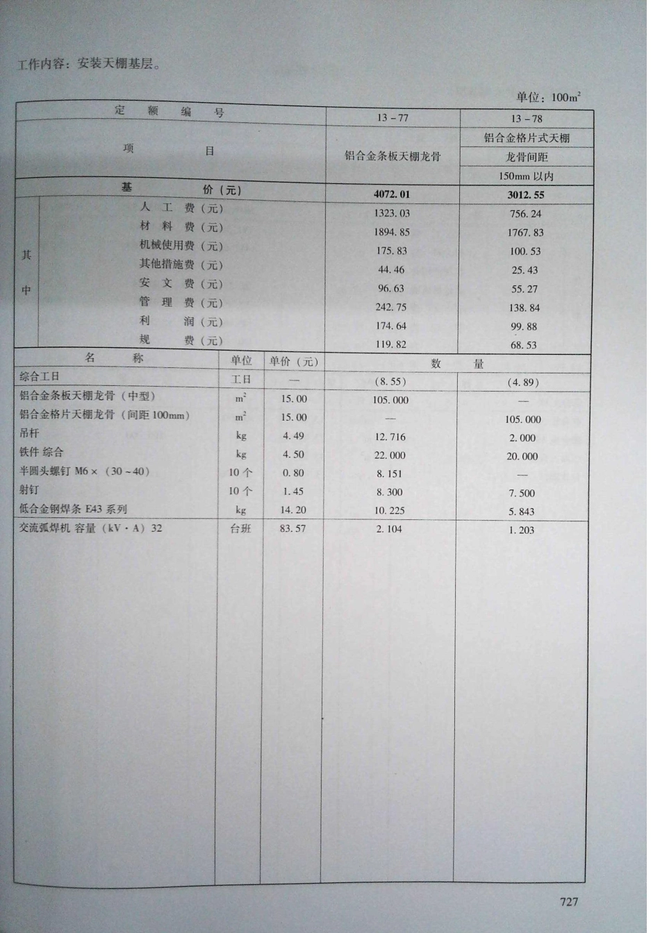 定额2016河南省房屋建筑与装饰工程预算定额2016（下册）_141-160.pdf_第3页