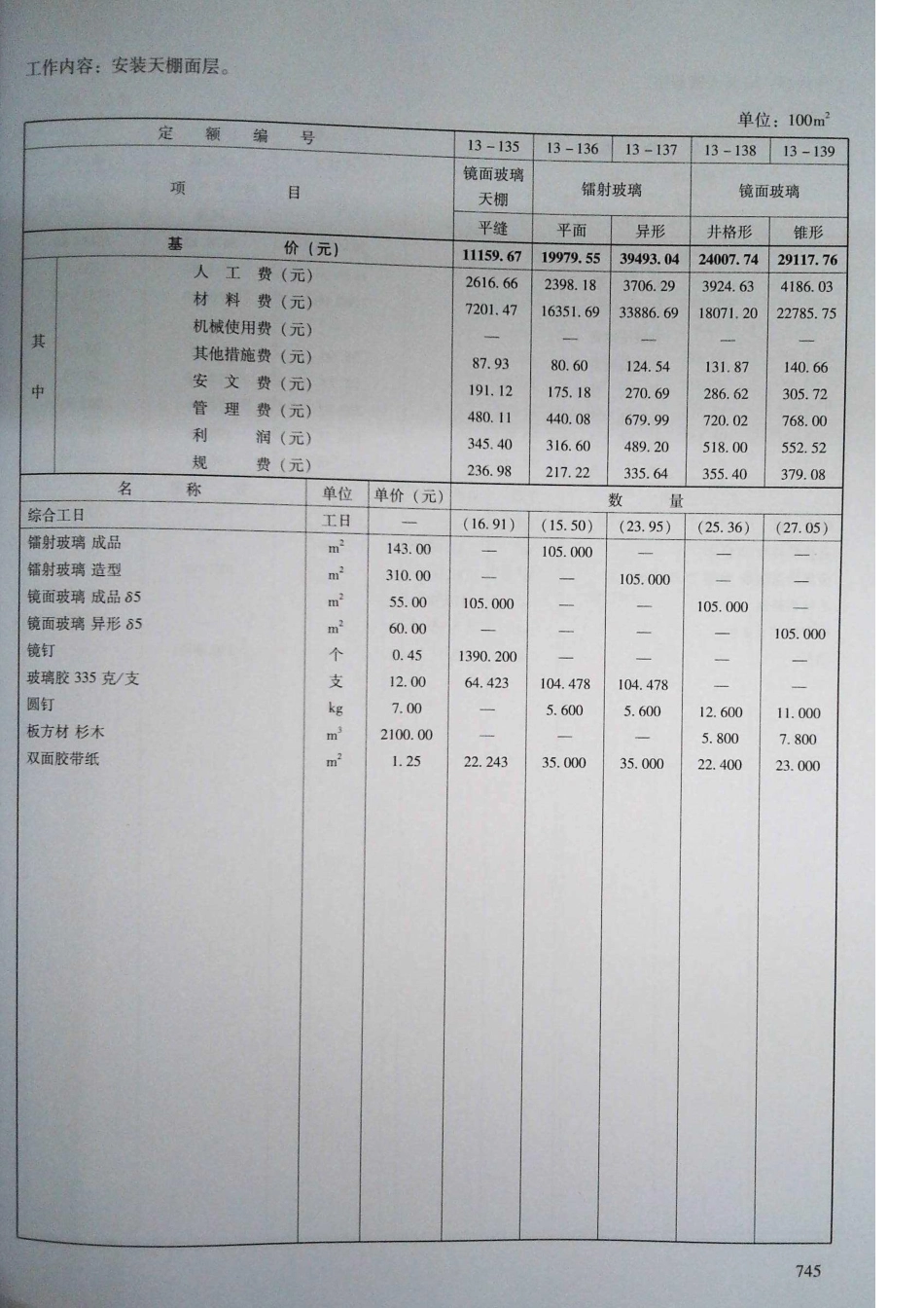 定额2016河南省房屋建筑与装饰工程预算定额2016（下册）_161-180.pdf_第1页