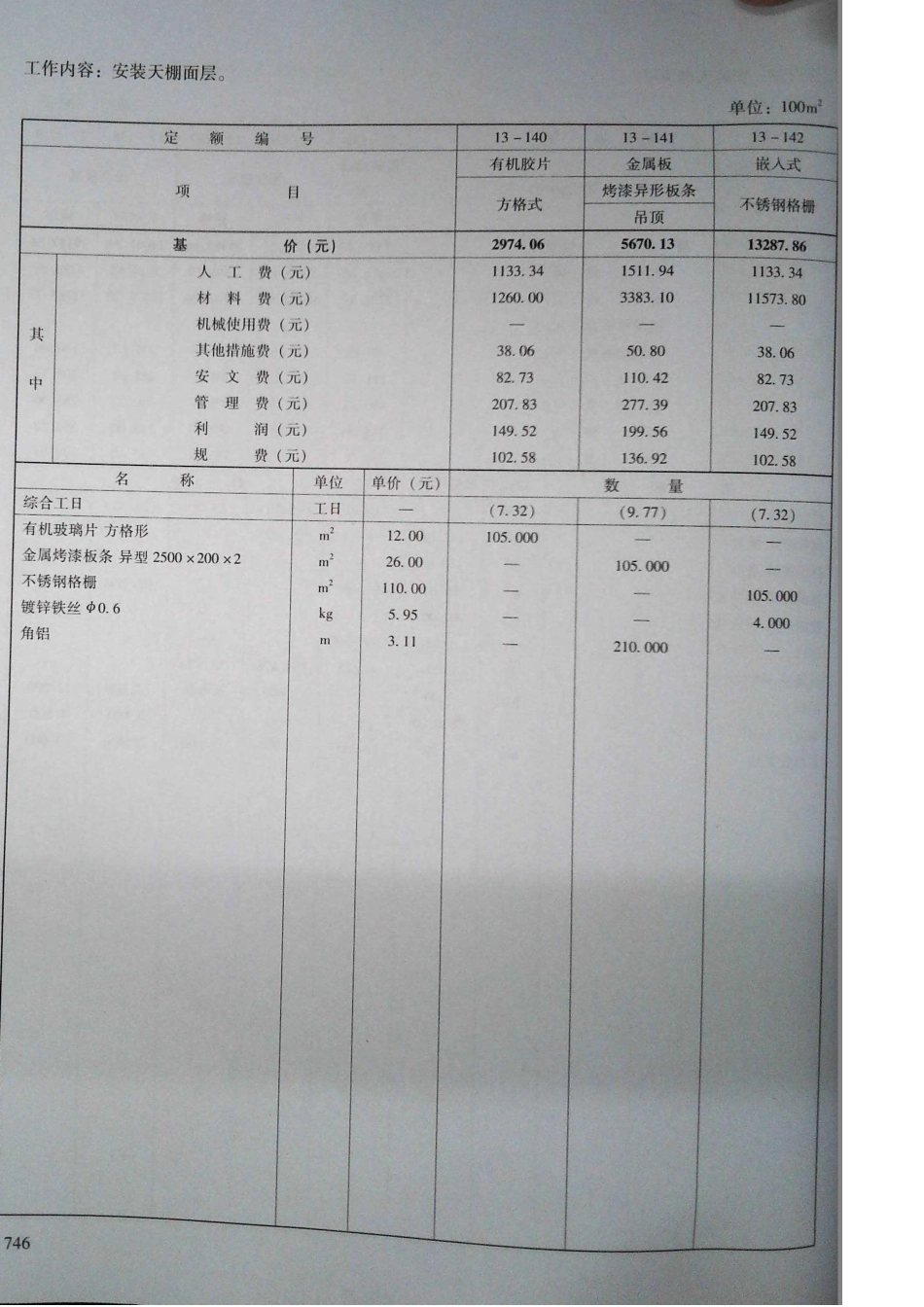 定额2016河南省房屋建筑与装饰工程预算定额2016（下册）_161-180.pdf_第2页