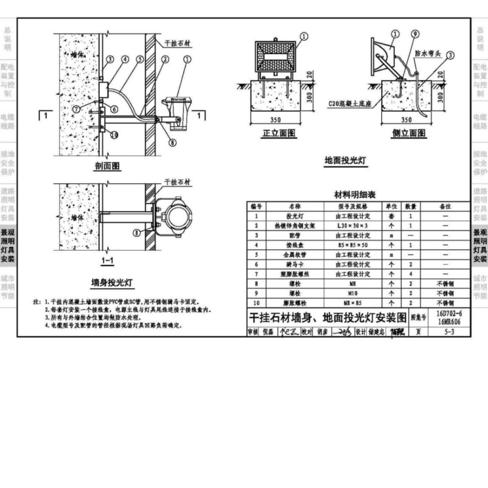 16D702-6_16MR606_城市照明设计与施工_91-96.pdf_第2页