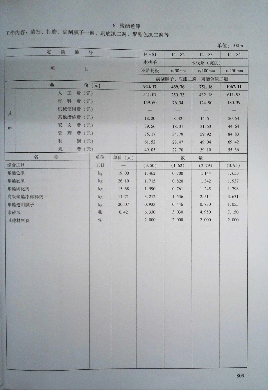 定额2016河南省房屋建筑与装饰工程预算定额2016（下册）_221-240.pdf_第3页