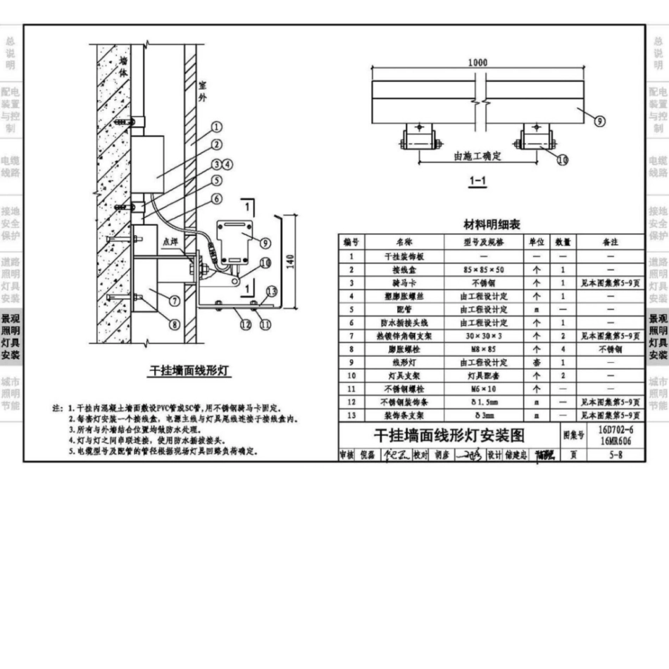 16D702-6_16MR606_城市照明设计与施工_97-102.pdf_第1页
