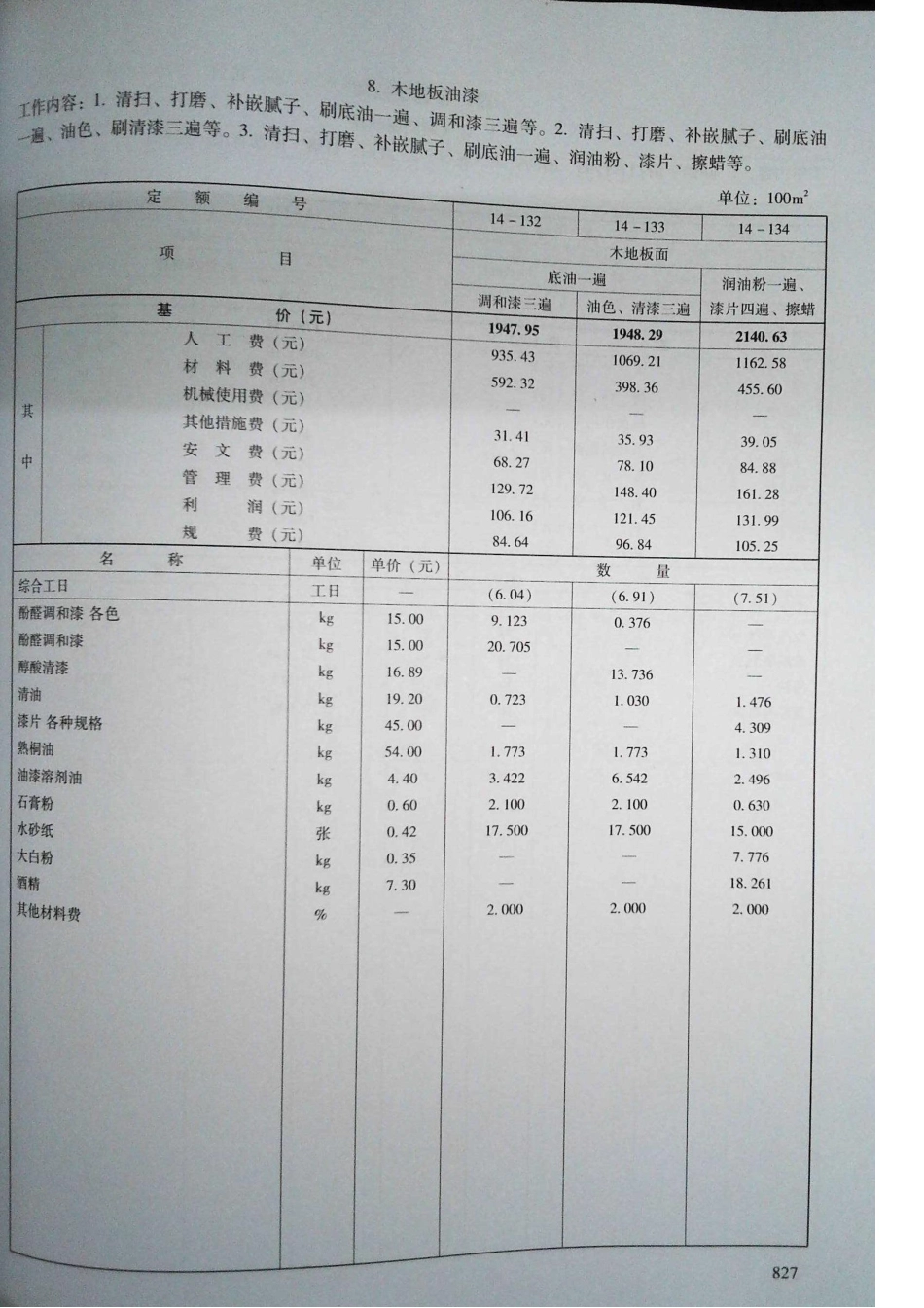 定额2016河南省房屋建筑与装饰工程预算定额2016（下册）_241-260.pdf_第1页
