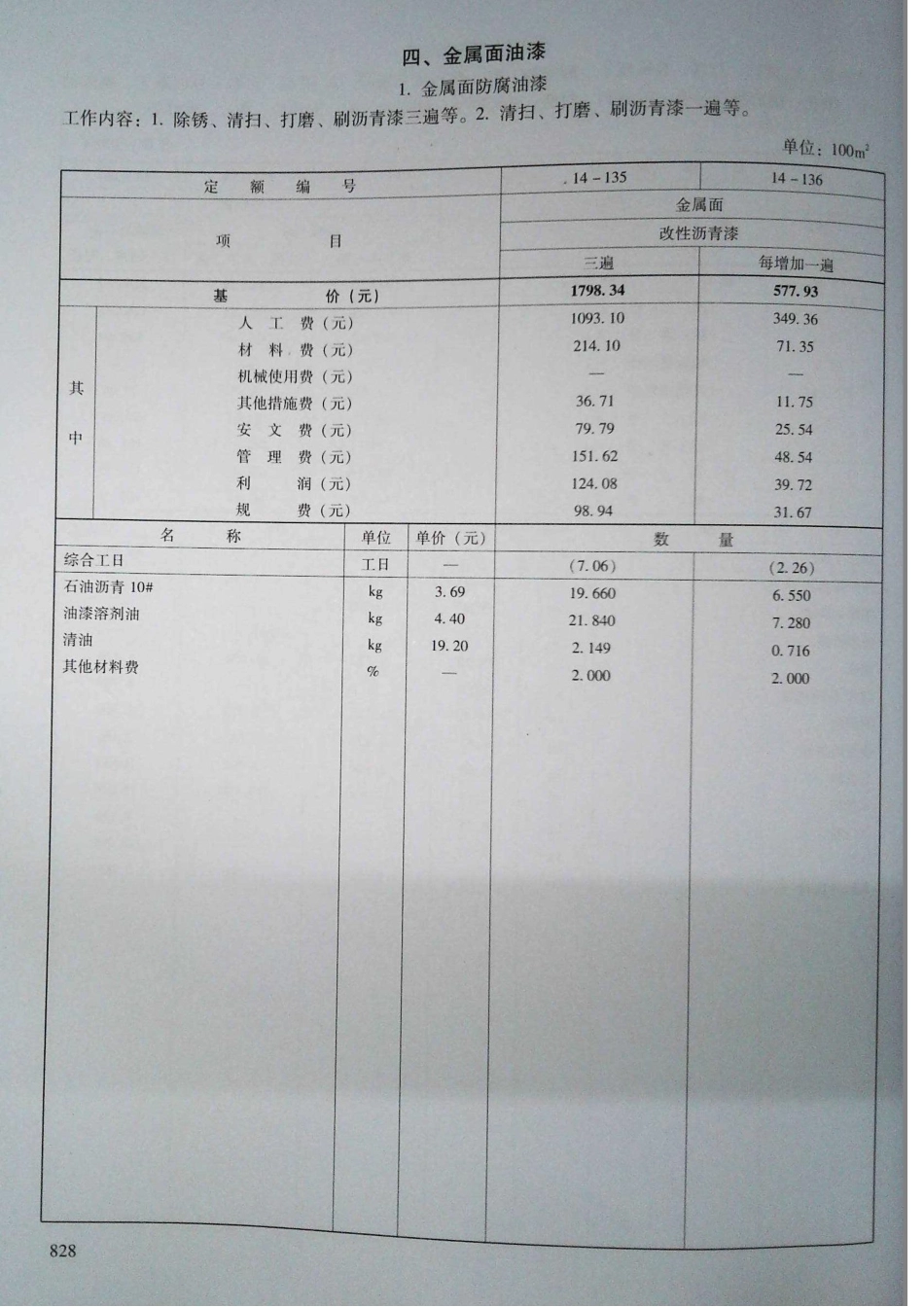 定额2016河南省房屋建筑与装饰工程预算定额2016（下册）_241-260.pdf_第2页