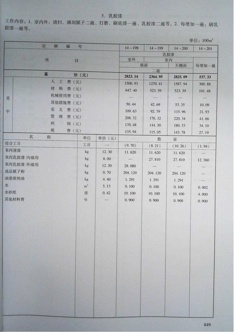 定额2016河南省房屋建筑与装饰工程预算定额2016（下册）_261-280.pdf_第3页