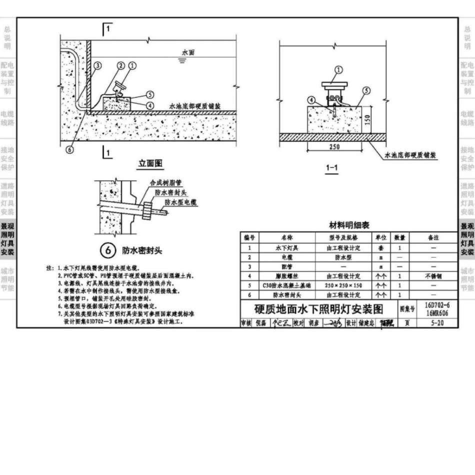 16D702-6_16MR606_城市照明设计与施工_109-114.pdf_第1页