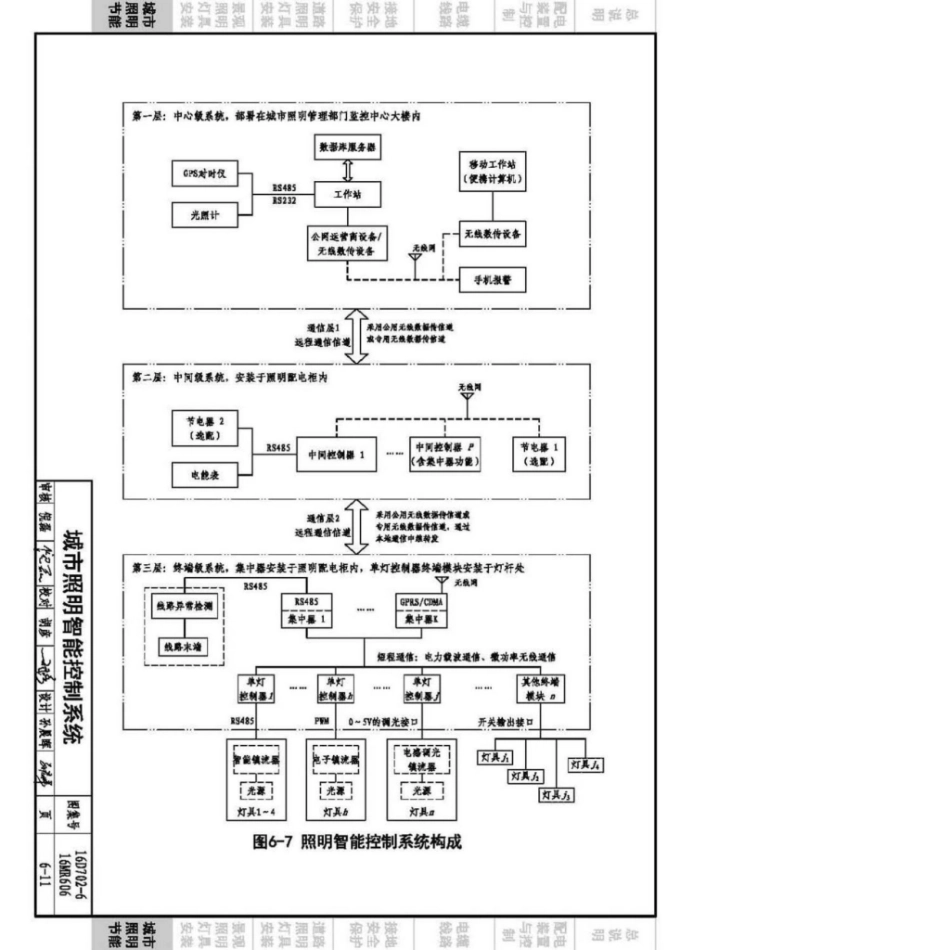 16D702-6_16MR606_城市照明设计与施工_121-126.pdf_第3页