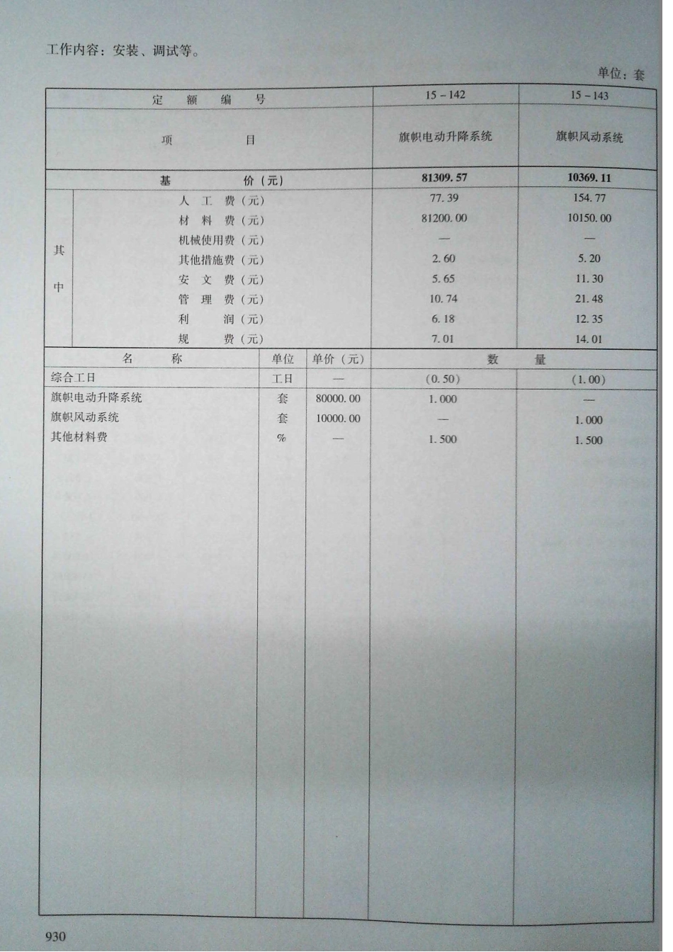 定额2016河南省房屋建筑与装饰工程预算定额2016（下册）_341-360.pdf_第1页