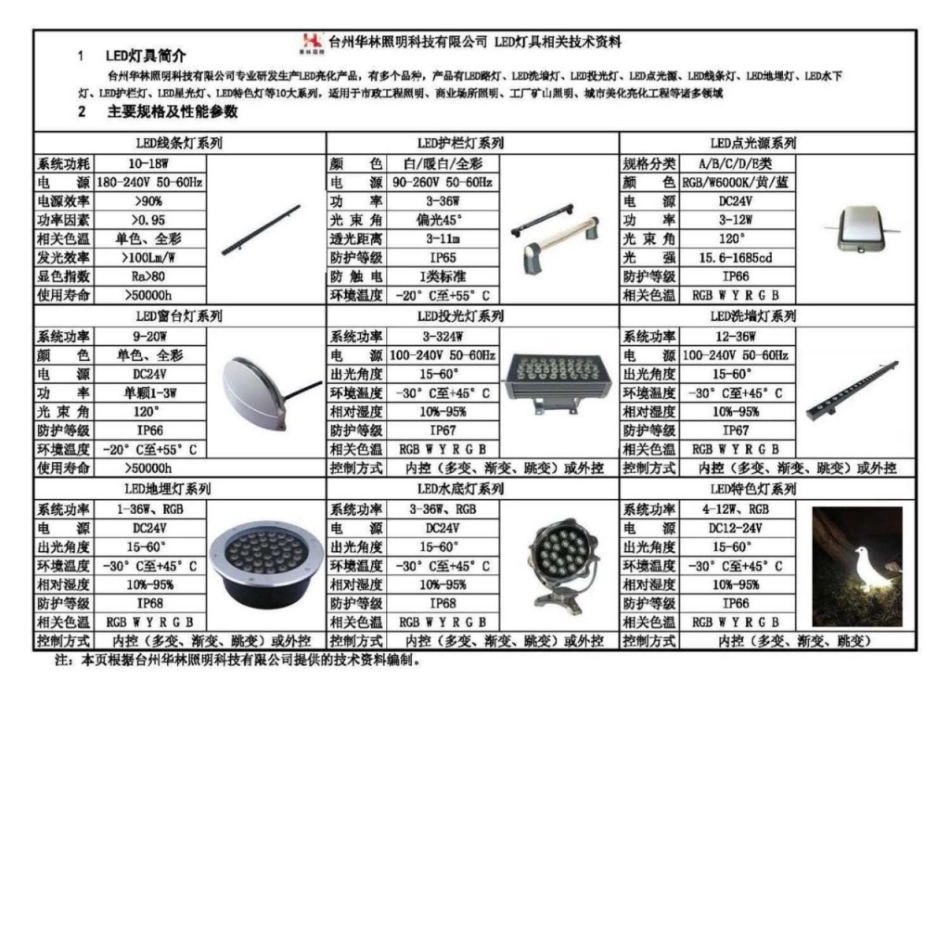 16D702-6_16MR606_城市照明设计与施工_127-132.pdf_第2页