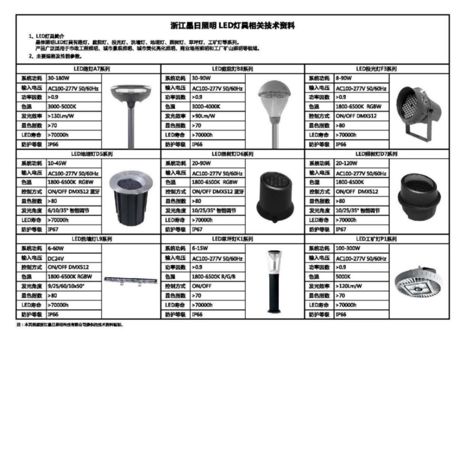 16D702-6_16MR606_城市照明设计与施工_127-132.pdf_第3页