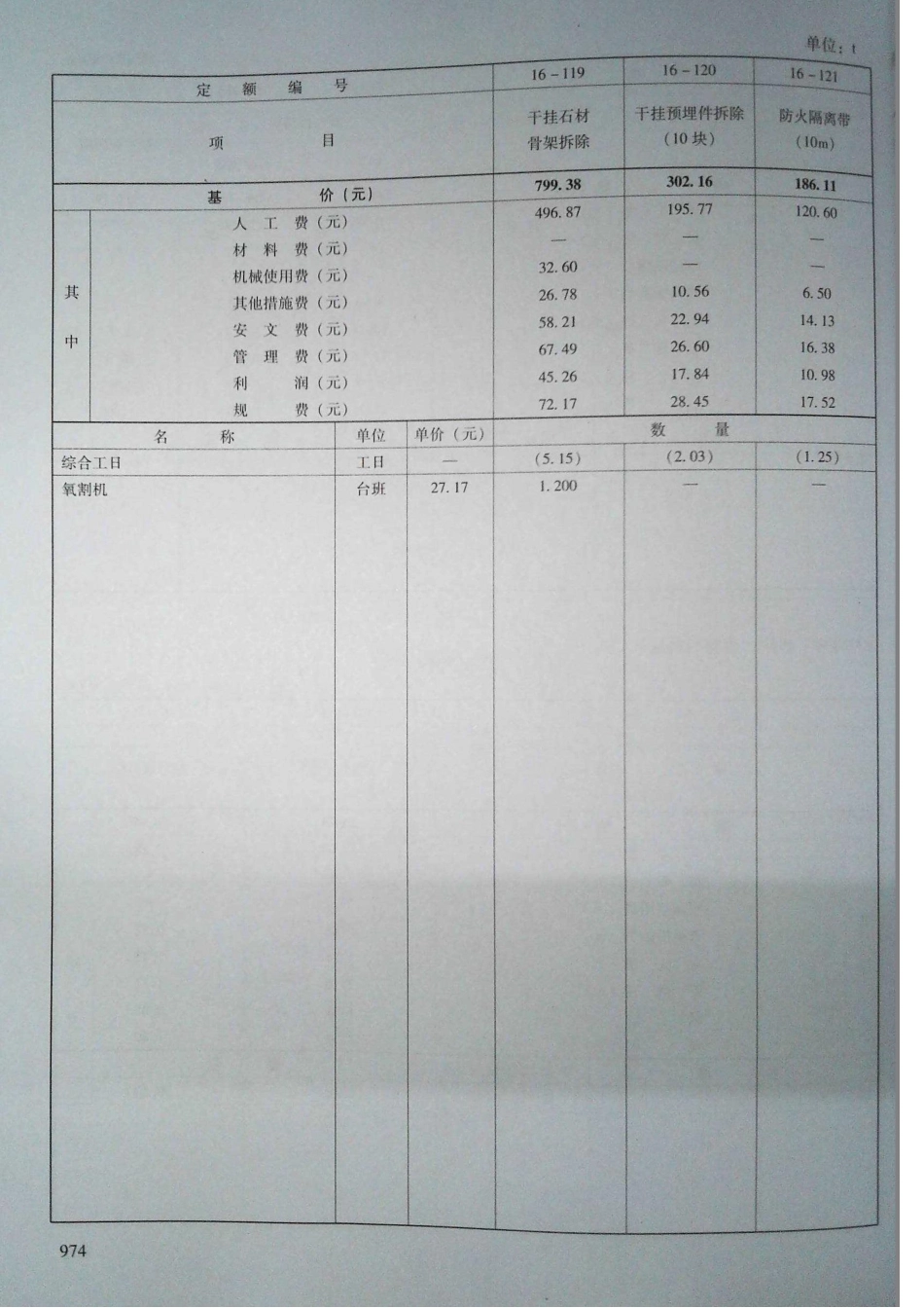 定额2016河南省房屋建筑与装饰工程预算定额2016（下册）_381-400.pdf_第2页