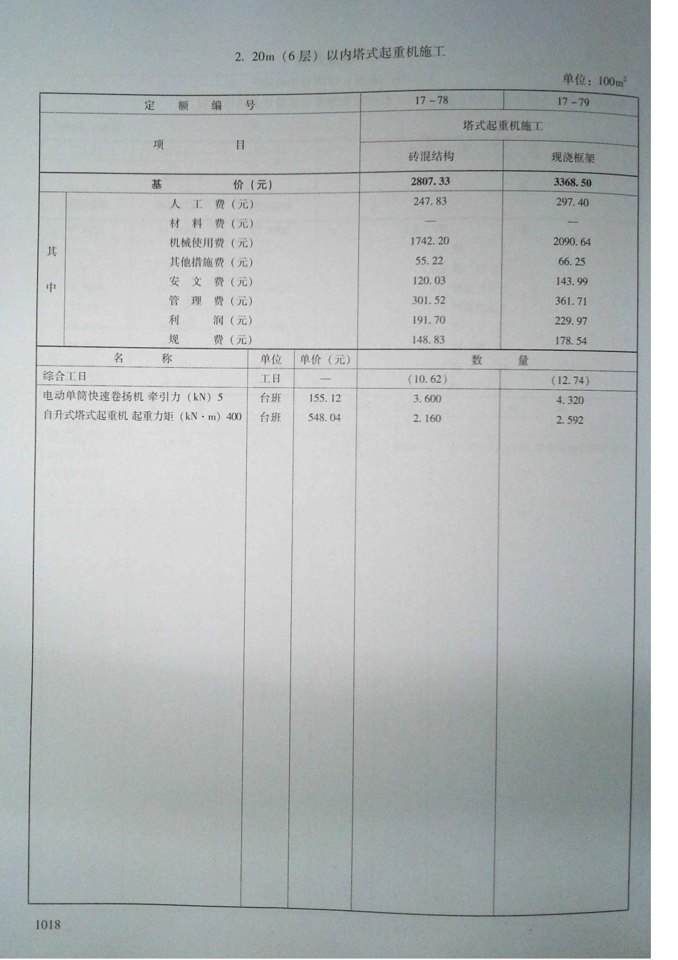 定额2016河南省房屋建筑与装饰工程预算定额2016（下册）_421-440.pdf_第3页