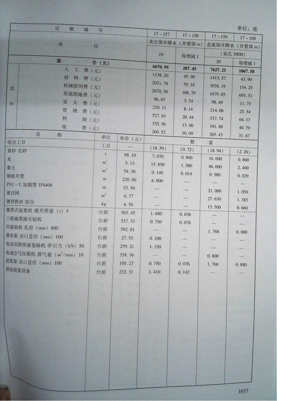 定额2016河南省房屋建筑与装饰工程预算定额2016（下册）_441-447.pdf_第2页