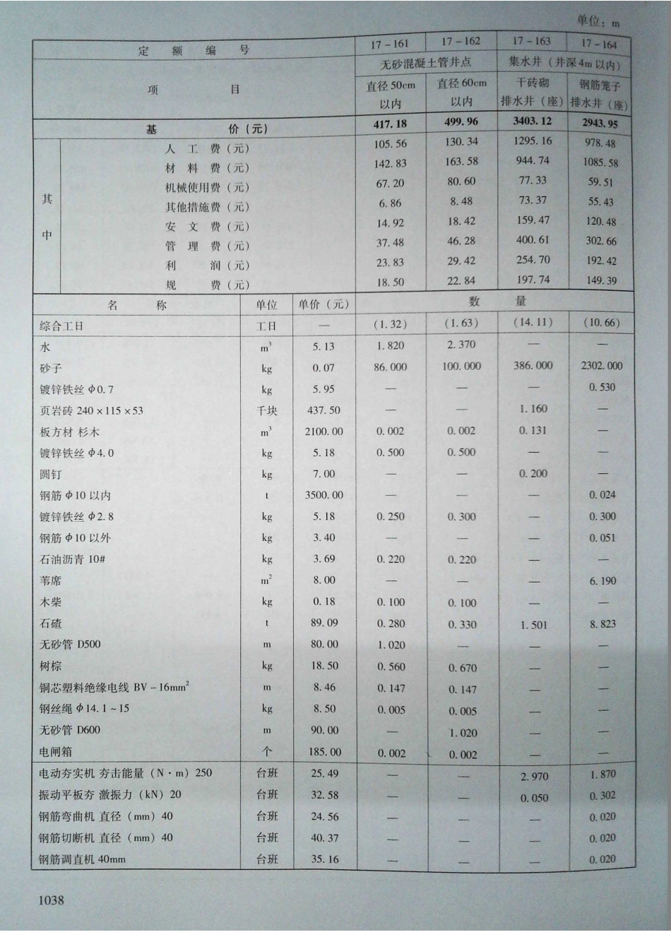 定额2016河南省房屋建筑与装饰工程预算定额2016（下册）_441-447.pdf_第3页