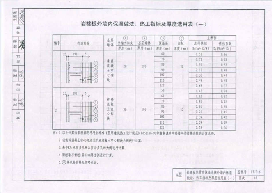天津市建筑标准设计图集（2012版）12J3-6外墙内保温_27-39.pdf_第2页