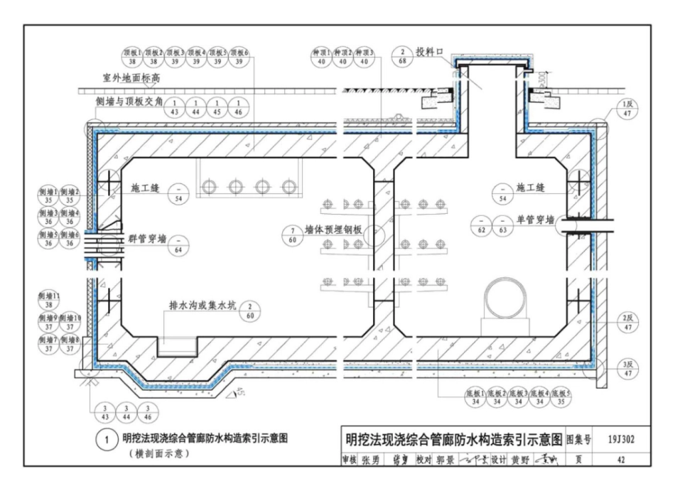 19J302_城市综合管廊工程_防水构造_43-48.pdf_第3页
