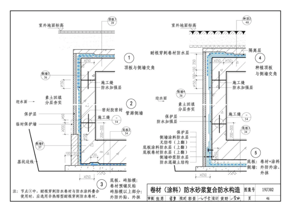 19J302_城市综合管廊工程_防水构造_49-54.pdf_第1页