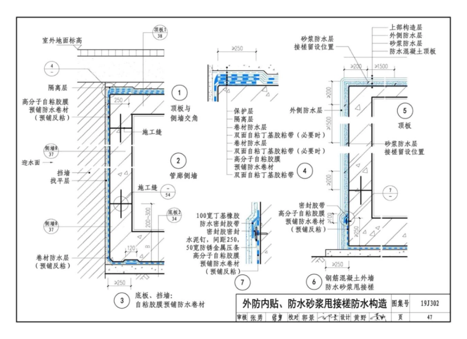 19J302_城市综合管廊工程_防水构造_49-54.pdf_第2页