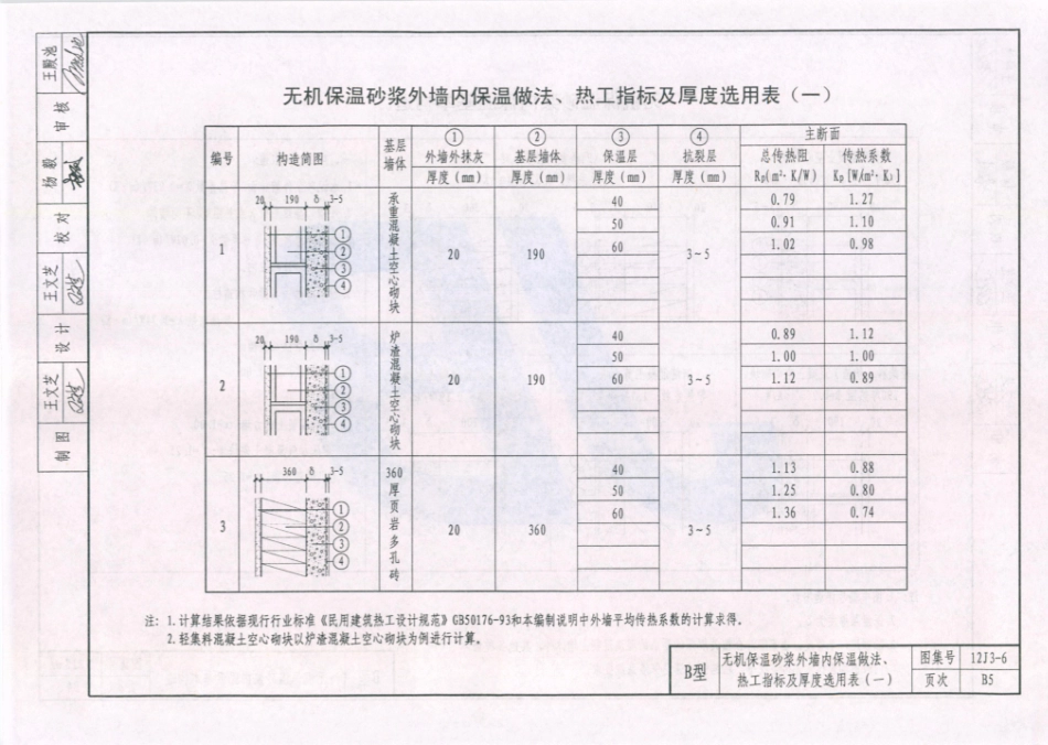 天津市建筑标准设计图集（2012版）12J3-6外墙内保温_53-65.pdf_第3页