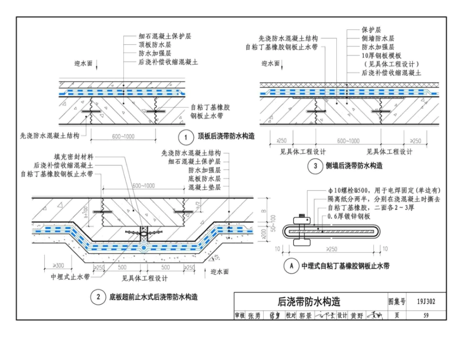 19J302_城市综合管廊工程_防水构造_61-66.pdf_第2页
