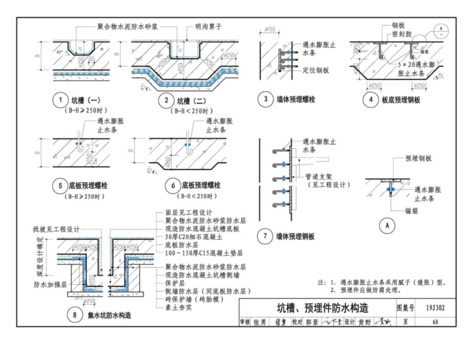 19J302_城市综合管廊工程_防水构造_61-66.pdf_第3页