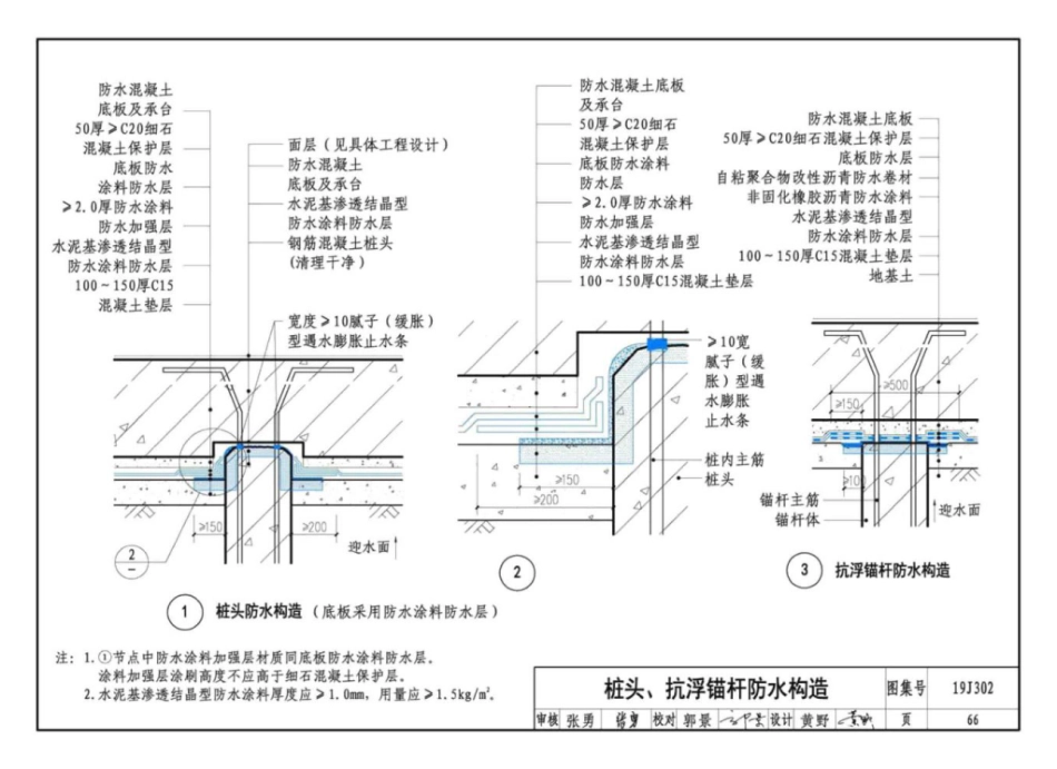 19J302_城市综合管廊工程_防水构造_67-72.pdf_第3页