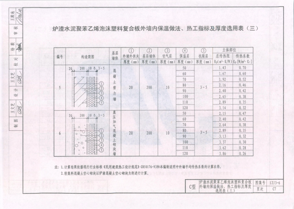 天津市建筑标准设计图集（2012版）12J3-6外墙内保温_79-91.pdf_第1页