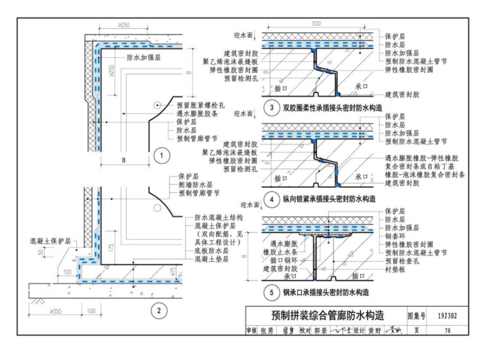 19J302_城市综合管廊工程_防水构造_73-78.pdf_第1页