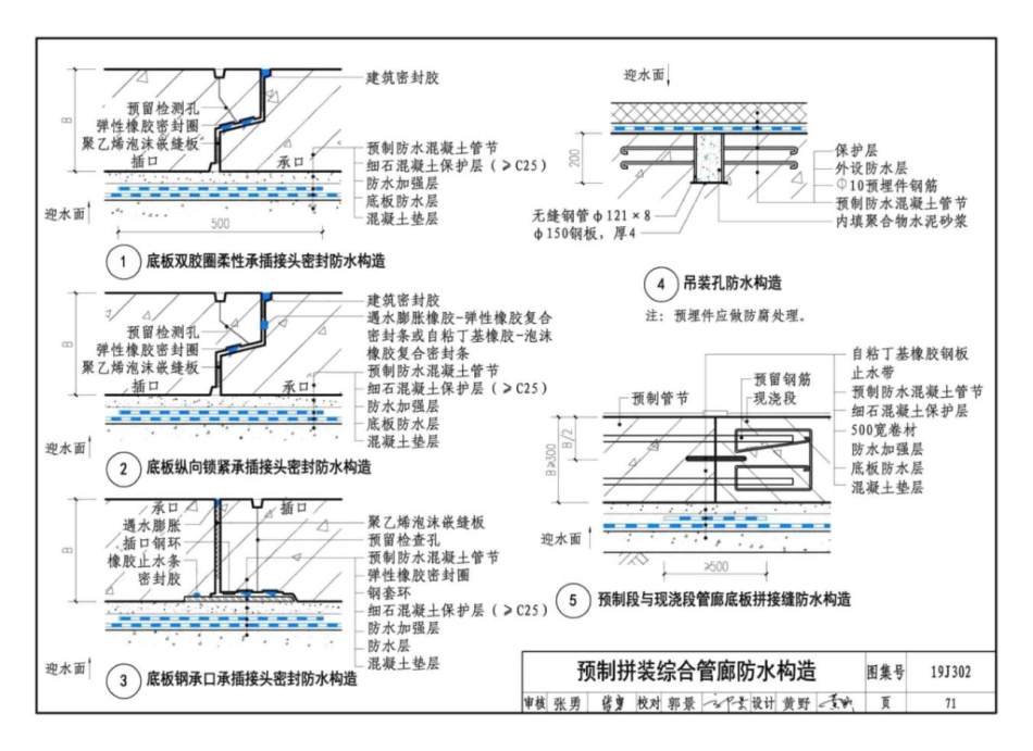 19J302_城市综合管廊工程_防水构造_73-78.pdf_第2页
