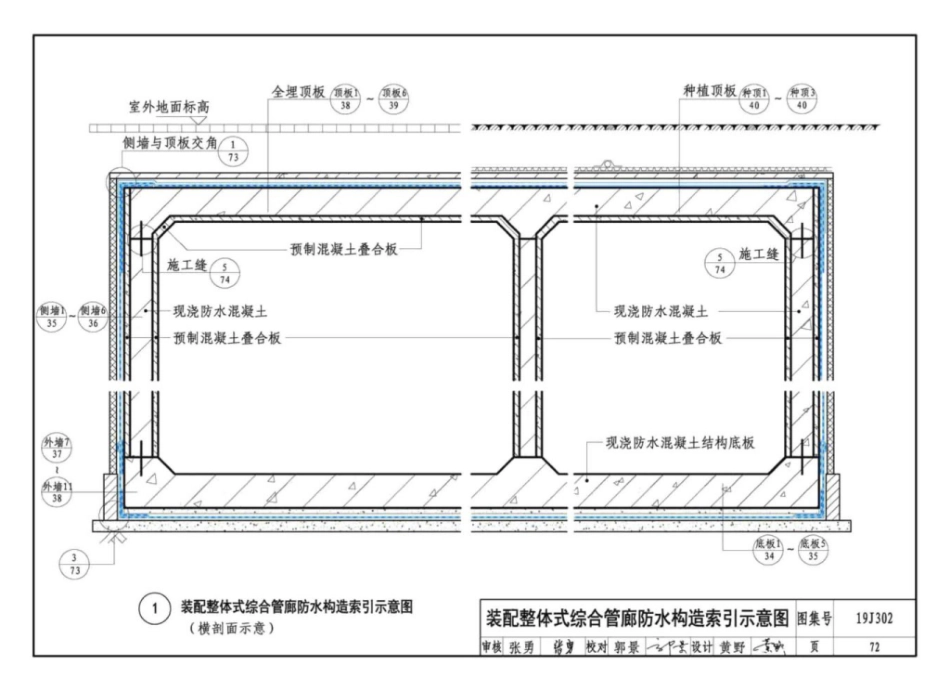 19J302_城市综合管廊工程_防水构造_73-78.pdf_第3页