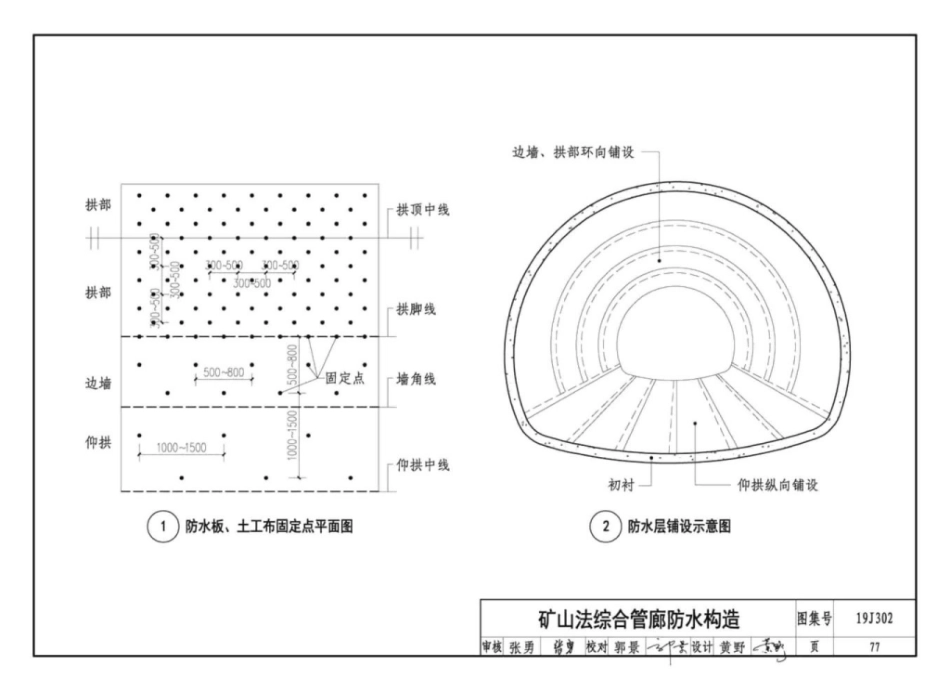 19J302_城市综合管廊工程_防水构造_79-84.pdf_第2页